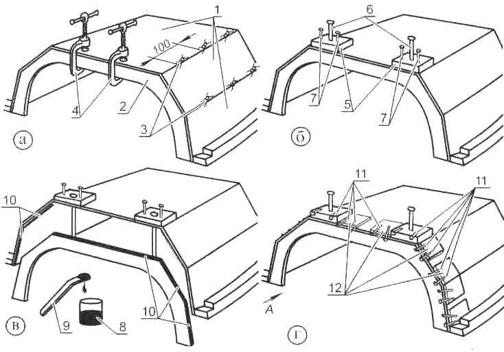 Рис. 5. Сборка секции (соединение шпангоутом с обшивкой; а, б, в, г - последовательность операций)