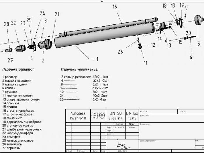 устройство ружья для подводной охоты