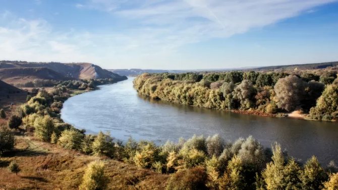 Водный режим